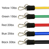 Resistance Bands Set Loop Fitness Home Gym